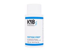 Šampon K18 Peptide Prep pH Maintenance Shampoo 250 ml